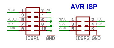 AVR-ISP